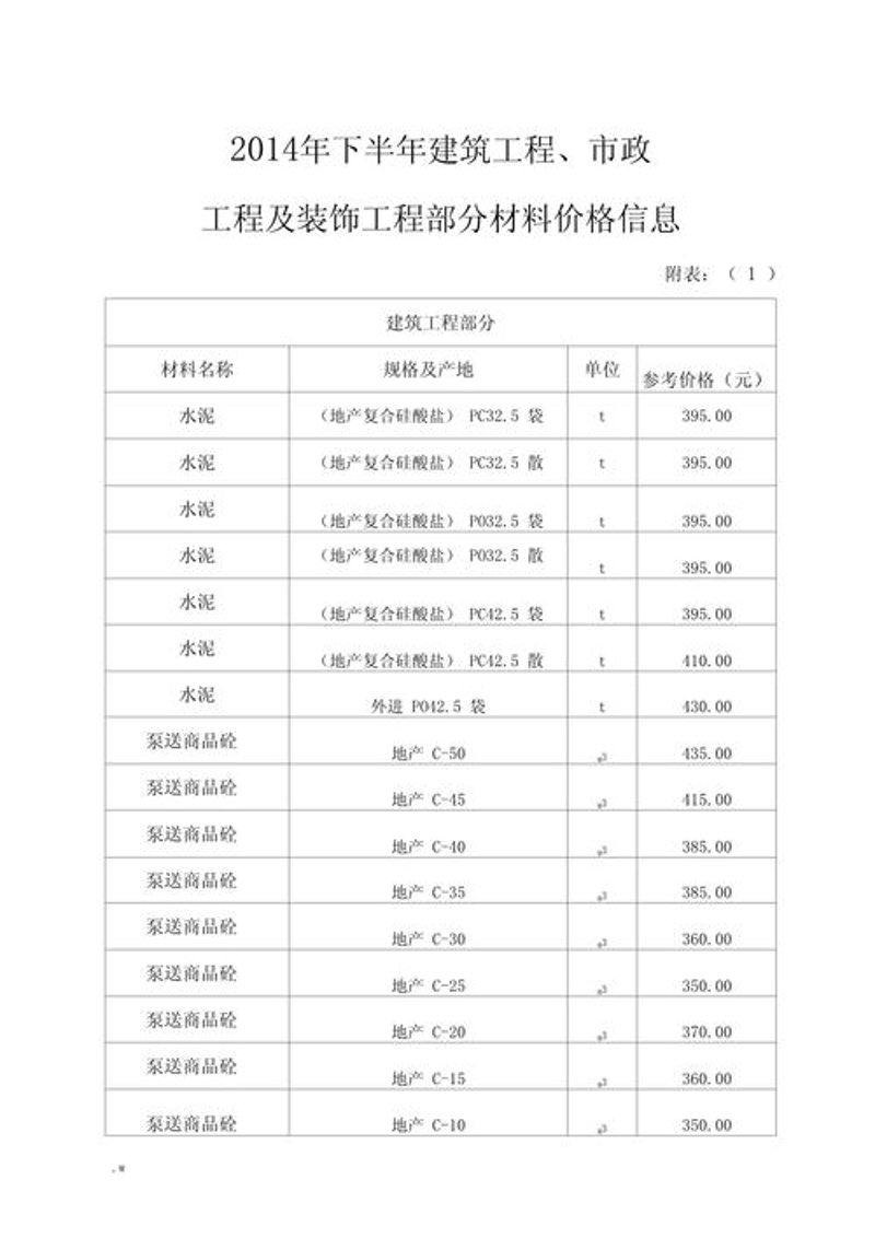 绿色建材引领未来：节能建材在建筑行业的广泛应用