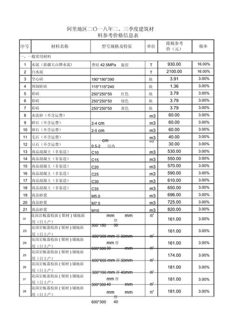 保温材料：走进节能建筑的温暖世界