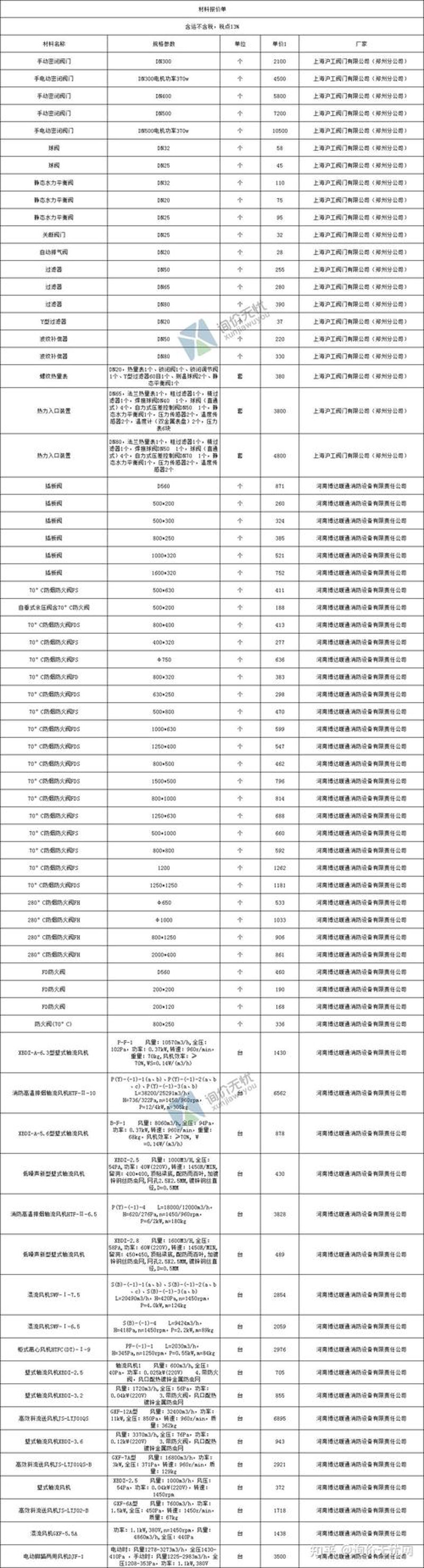 防水涂料